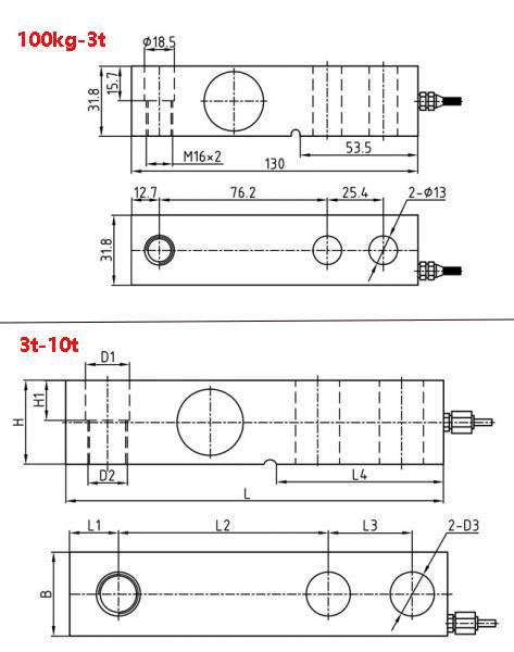 501參數.jpg